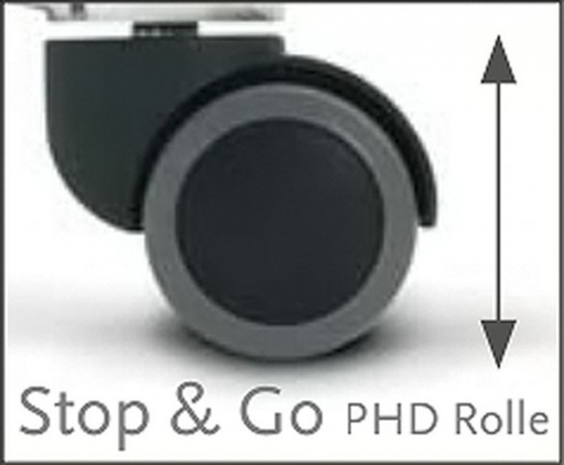 Stop & Go PHD roller
