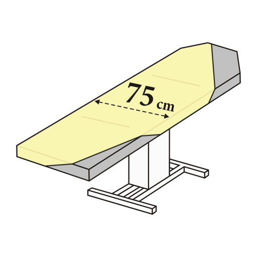 One-time payments